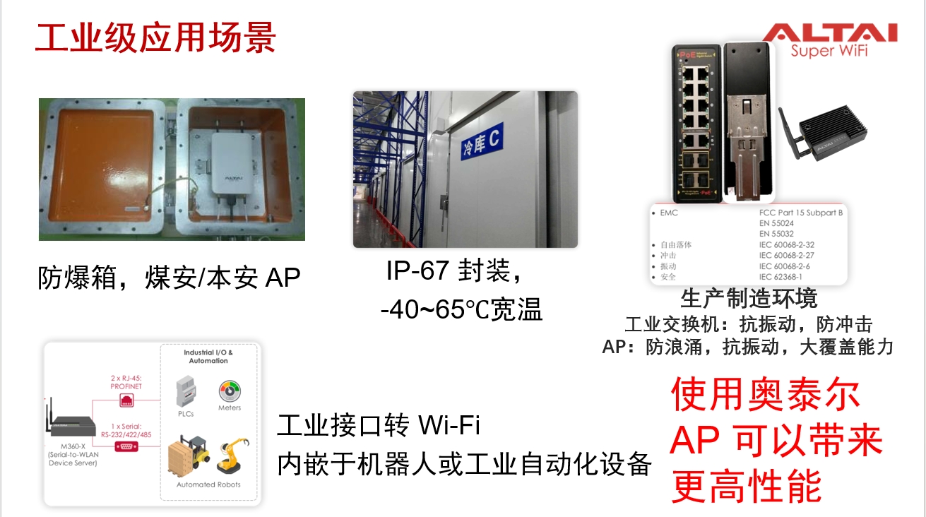 工业使用场景图